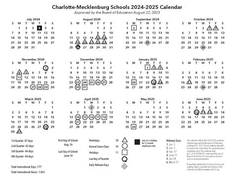 Spring Break 2025 Dates For College Students Malik Luna