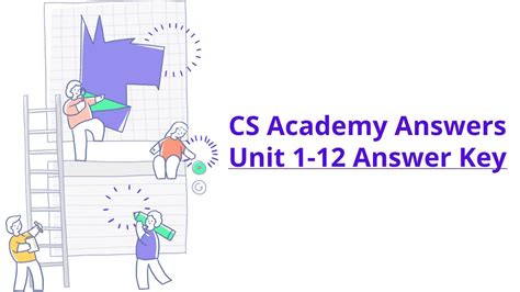 Cmu Cs Academy Answers Key Unit 1 do yourself ideas