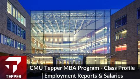 cmu online mba program