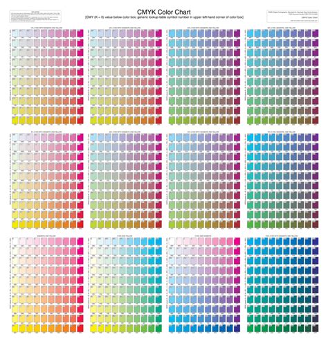 Mixam CMYK colour charts and values Mixam Print