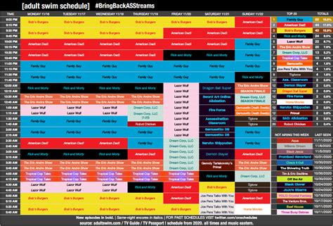 Discover Your CN Schedule: Upcoming Events & Timings
