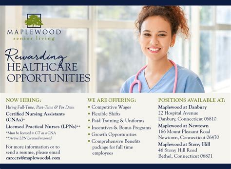 Nursing Assistant Classes in Connecticut Salary & Employment Data