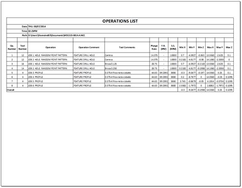 cnc lathe setup sheet template