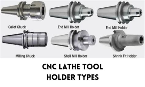 Cnc Machine Tool Holder Types
