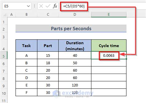 Cnc Milling Cycle Time Calculation Formula In Excel