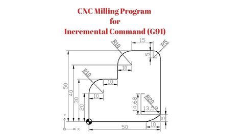 Cnc Milling Loop Program