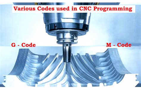 Cnc Milling Machine Hsn Code