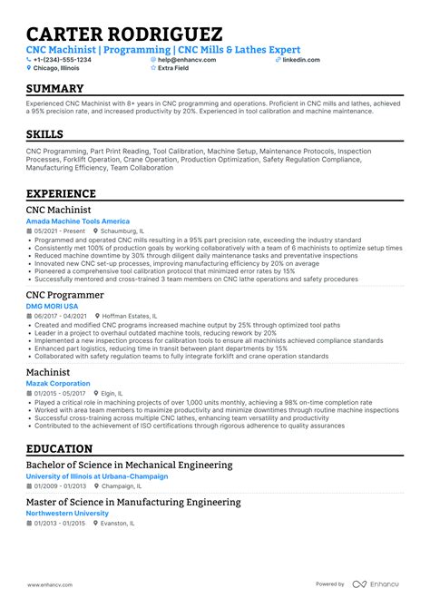cnc programmer machinist resume examples