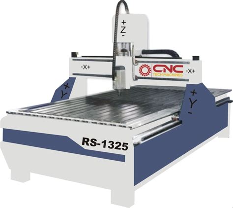 CE standard 1325 cnc router machine price in india 4th axis cnc router