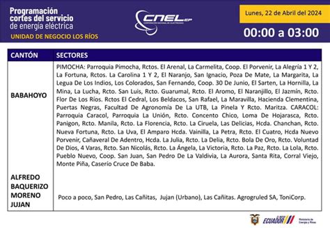 cnel horarios de corte de luz