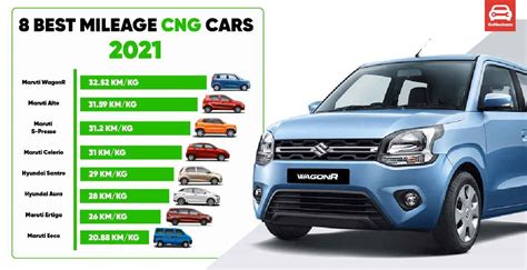 cng vehicles list