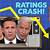 cnn and msnbc ratings drop
