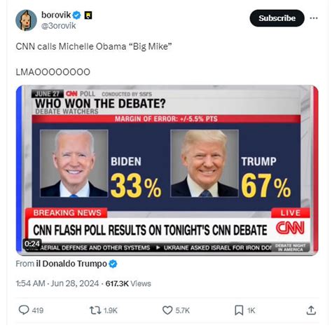 cnn coverage of the debate