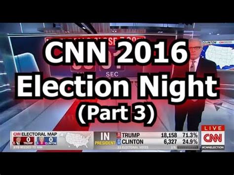 cnn election night 2016 news coverage