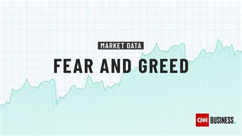 cnn market fear and greed