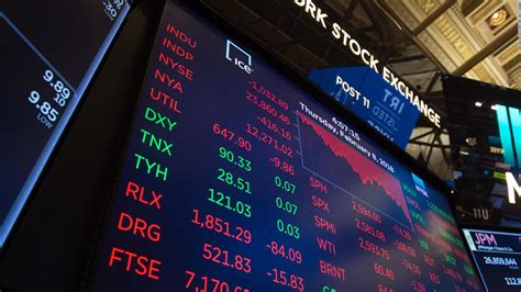 cnn money futures markets stocks