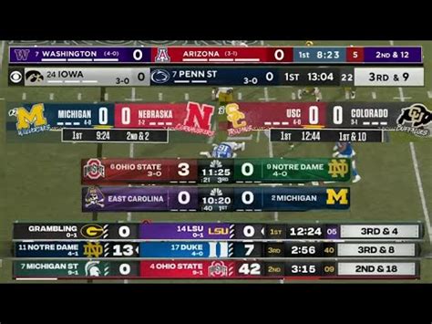 cnn ncaa football scores