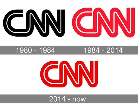 cnn o que significa