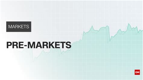 cnn pre market stock trades