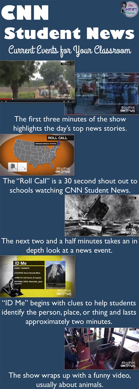 cnn student news current events articles