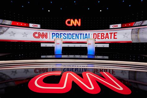 cnn weekly news quiz 2020