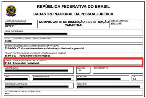 cnpj do governo do estado