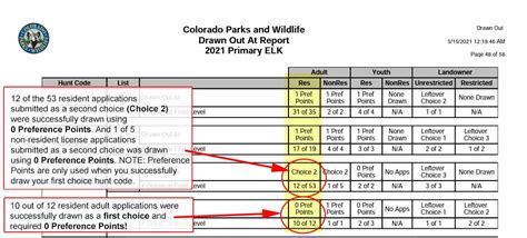 co elk preference point code