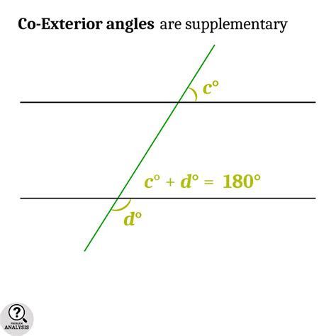 co exterior angles