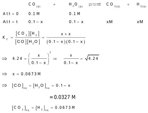 co h2o co2 h2 equilibrium constant