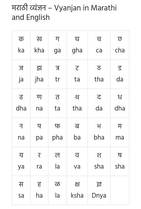 co meaning in marathi