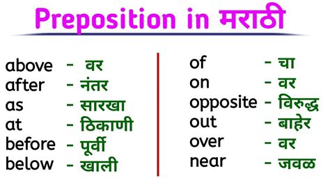 co meaning in marathi as a preposition