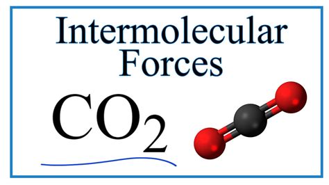 Unveiling the Secrets: How CO2 Molecules Hold Together with Intermolecular Forces
