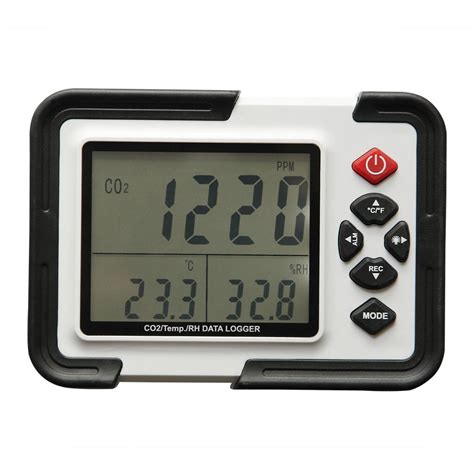 Co2 Meter Data Logger