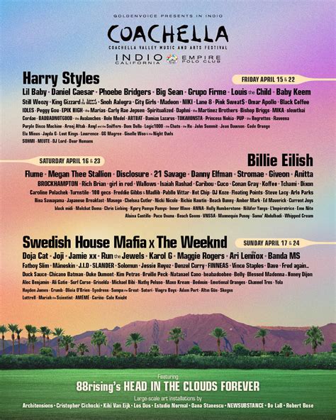 coachella dates