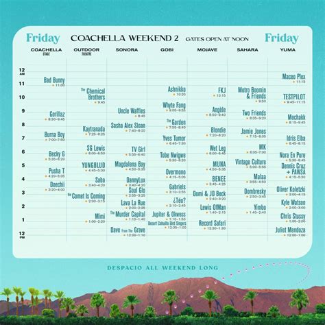 coachella start time