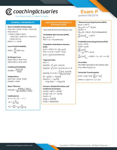 coaching actuaries exam p formula sheet