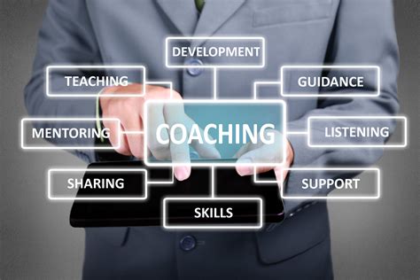 coaching as a leadership development tool