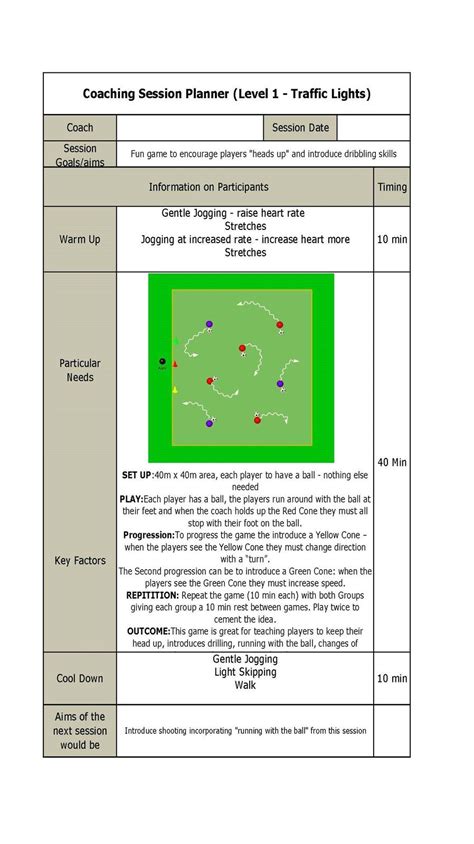 coaching session plan football