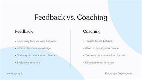 Coaching Vs Feedback Examples