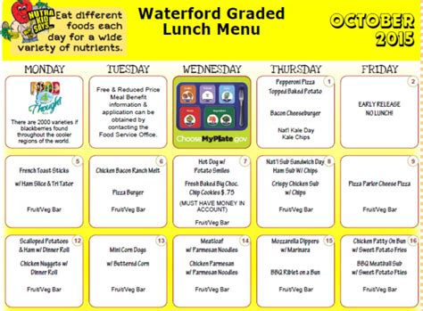 coates elementary school lunch menu