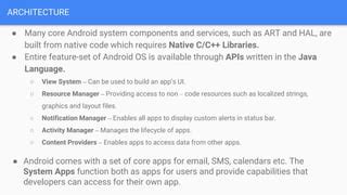 coating apply to retrieve edit Photos on Android