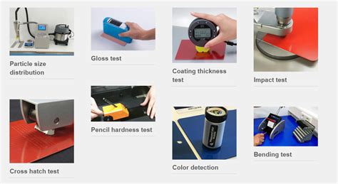 Coating Testing And Analysis