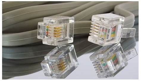 Rj11 Male /female Connector,Coaxial Cable Rg11