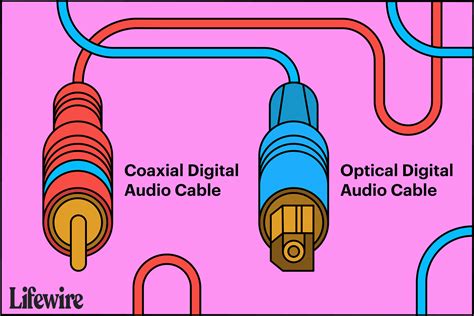 Coaxial Cable Vs Digital Optical