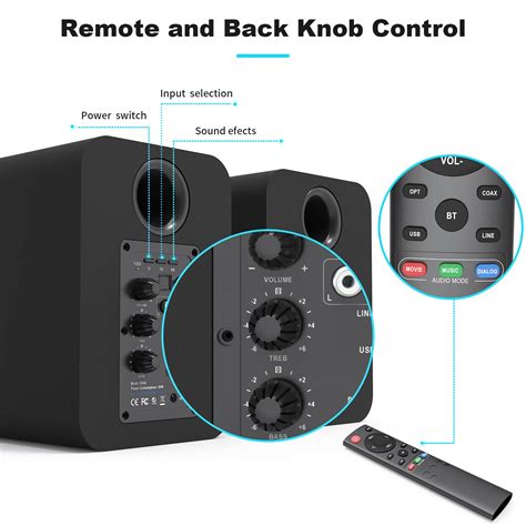 Coaxial Speakers Inputs