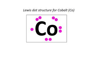 cobalt lewis structure