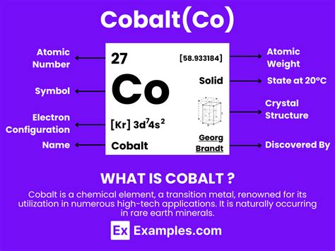 Cobalt To Cobalt