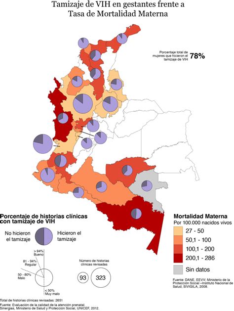 cobertura en salud en colombia 2023