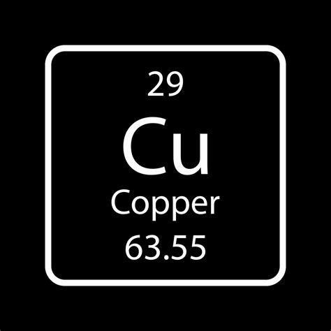 cobre en la tabla periodica