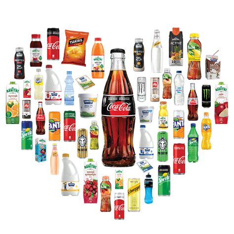 coca cola and its products